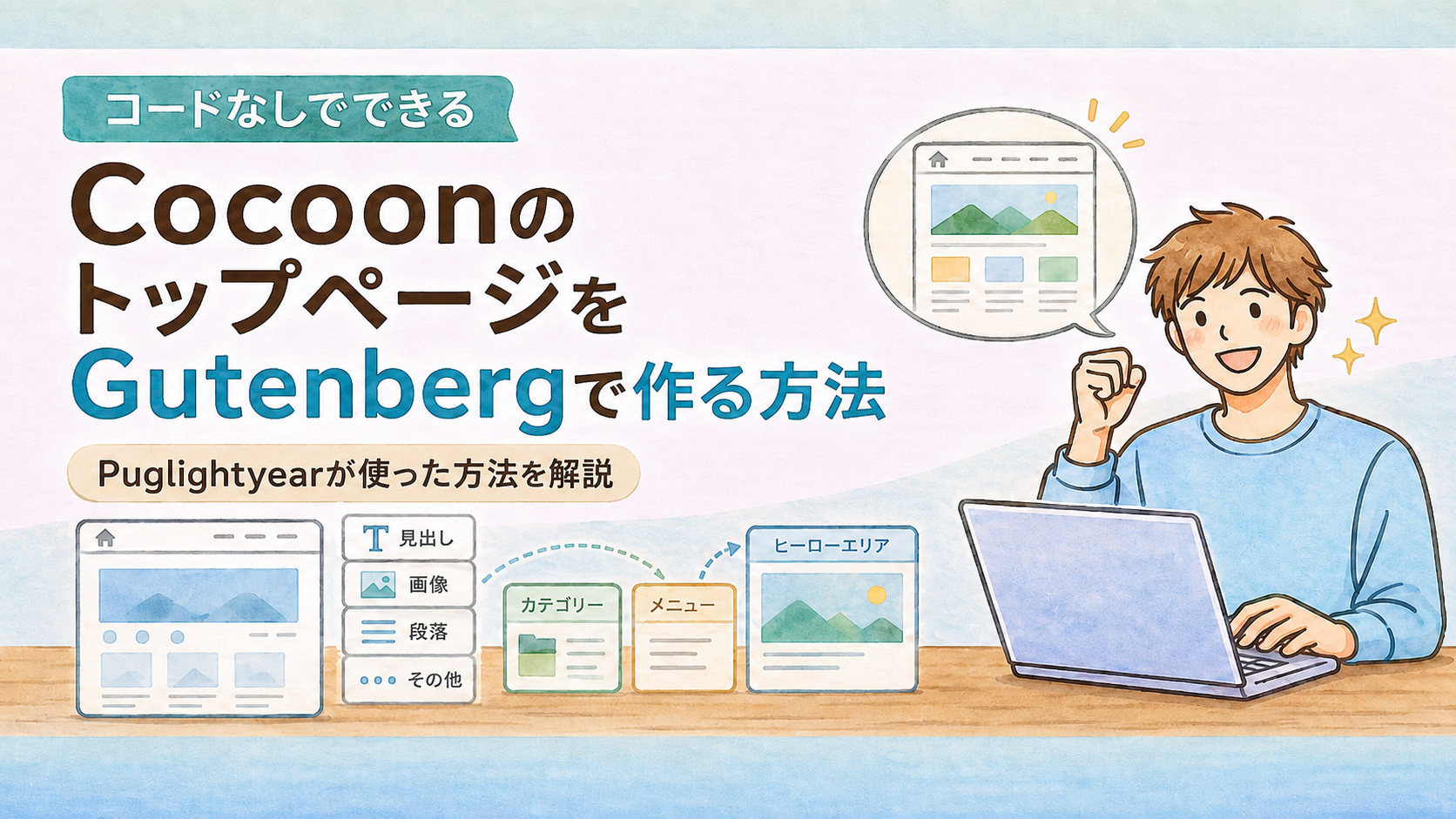 CocoonのトップページをGutenbergで作る方法の記事のアイキャッチ。同じキャラクターを使いつつ、記事テーマに合わせたイラストが追加されている