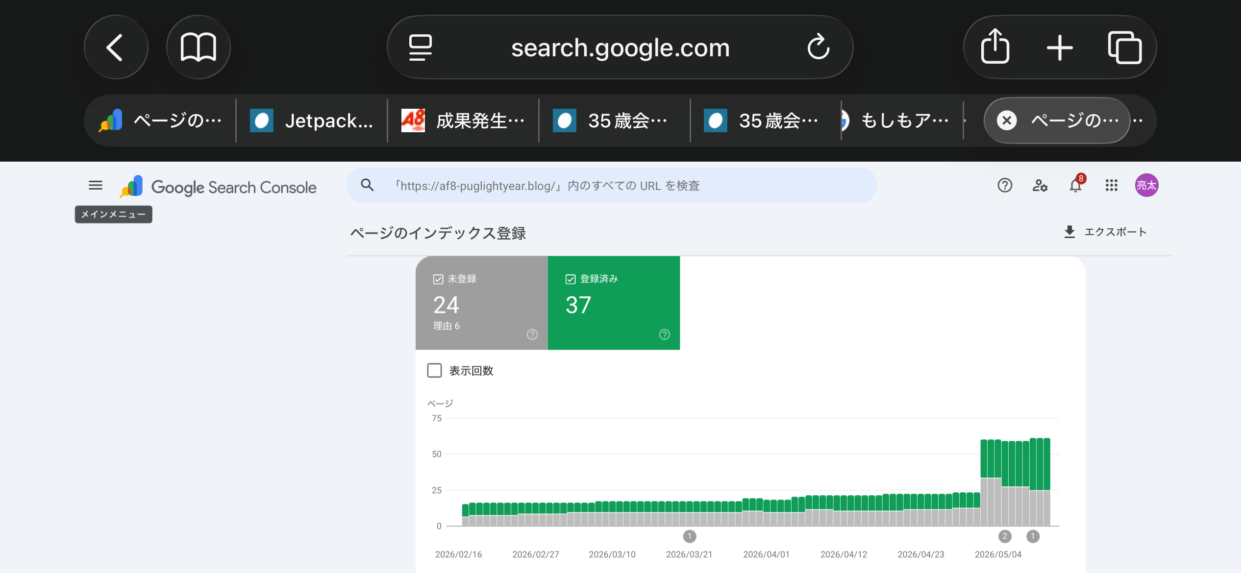 Google Search Console｜インデックス登録済み37件・右肩上がりのグラフ