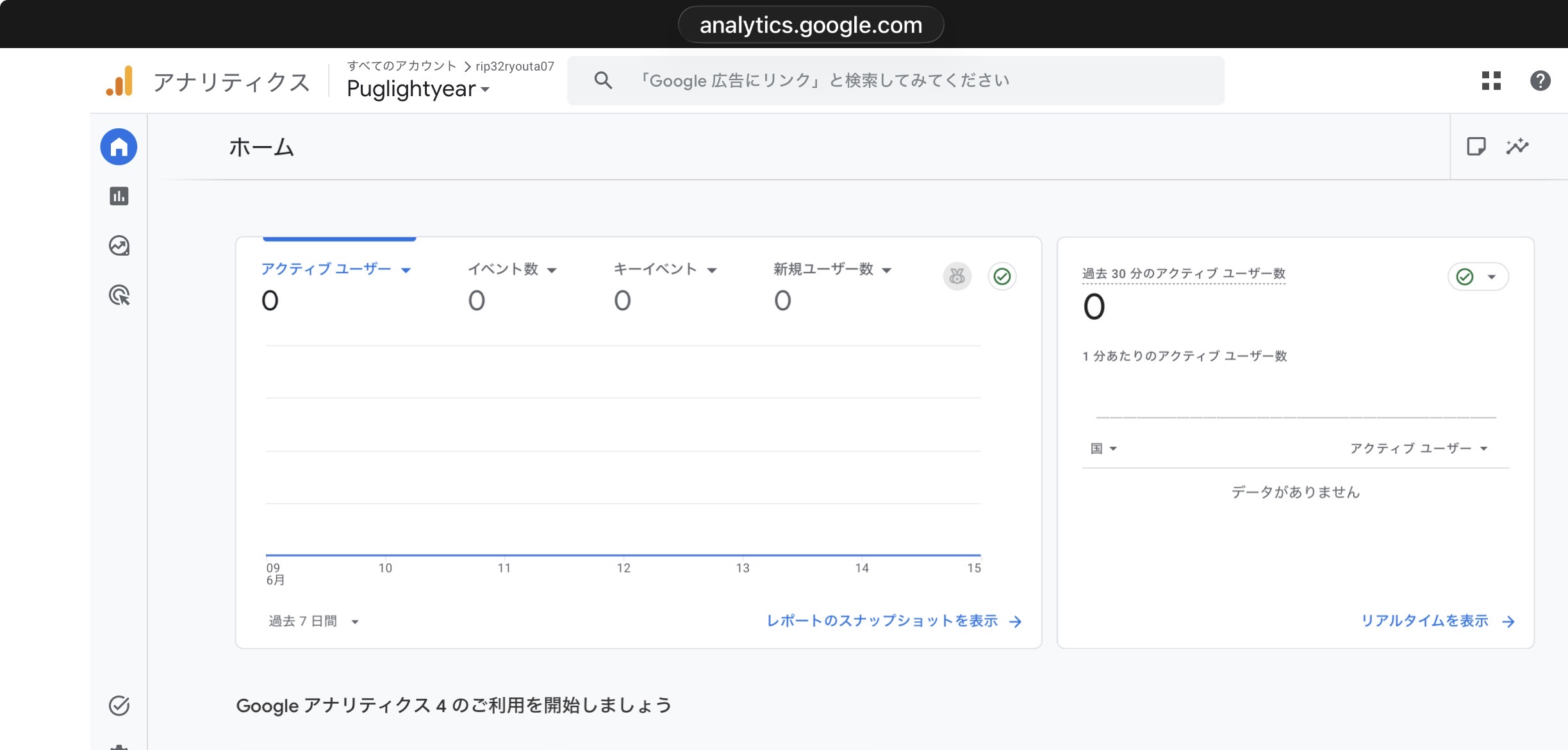 Google Analytics（GA4）のホーム画面